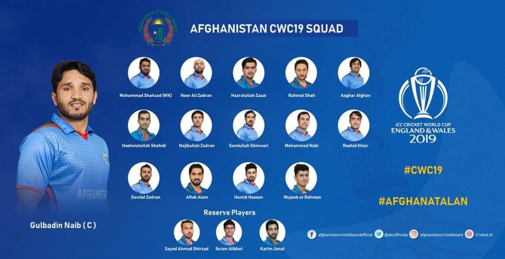 Afghanistan CWC 19 Squad